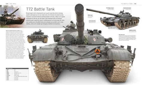 Tank: The Definitive Visual History of Armored Vehicles