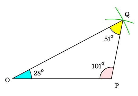 Hidden In Scalene Triangle