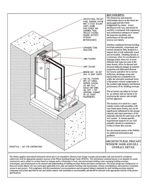 (PDF) Building Envelope Design Guide: Architectural Precast … · · 2016 ...