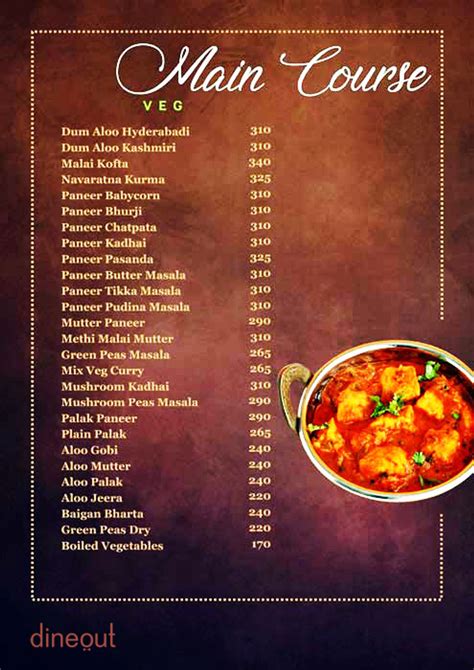 Menu of Hotel Mahabaleshwar, Near SEDEMAC Mechatronics Pvt. Ltd, Baner,Pune | Dineout