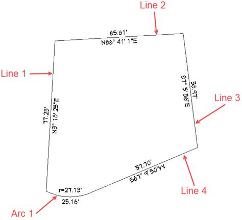 Drawing a Plot Plan