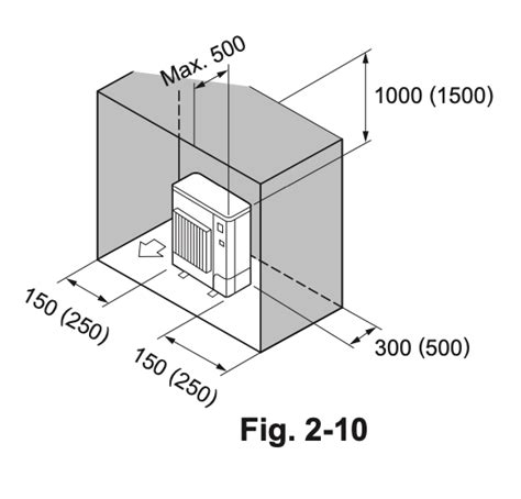 Air Source Heat Pump Enclosures (Ideas and Requirements) – Source Heat Pump