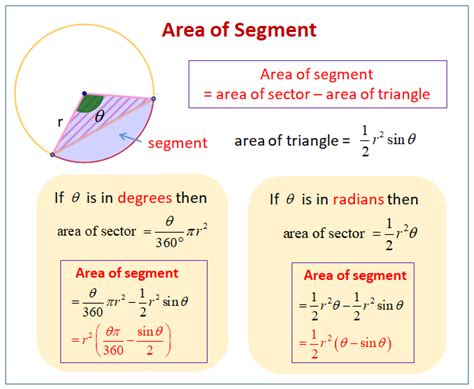 Sectors and Segments: GCSE Questions (examples, solutions, videos, worksheets, activities)