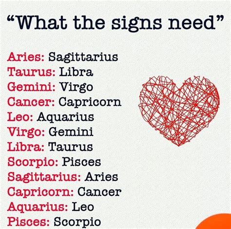 I’m starting to believe that I really need a leo♒️♌️ | Leo and aquarius, Zodiac signs funny ...