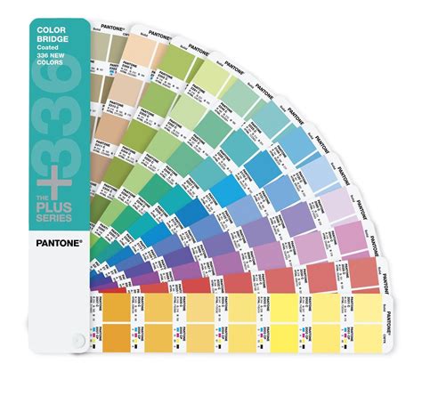 Pantone Color Bridge Set Coated Uncoated 2020 Edition | Wyvr Robtowner