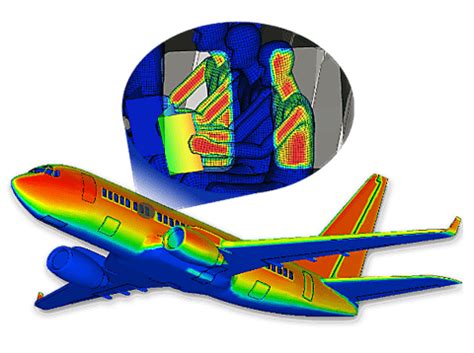 3D Heat Transfer Simulation Software | Thermal Analysis