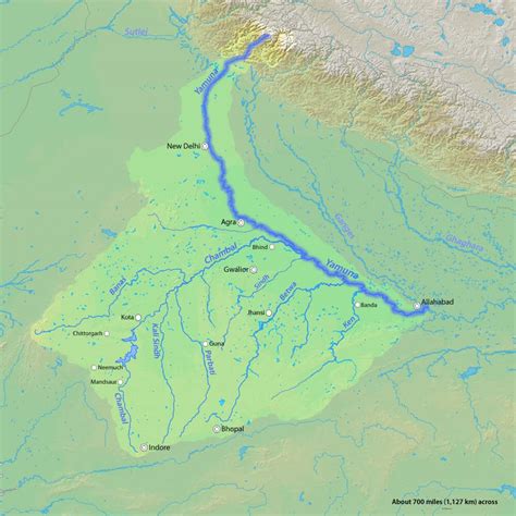 Yamuna River System - UPSC