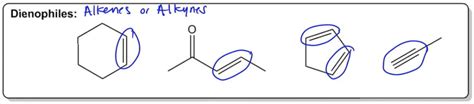 Diene - Organic Chemistry Video | Clutch Prep