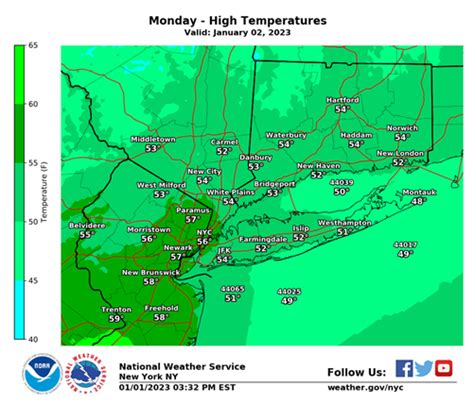 CT weather remains warm before storms bring colder air this week