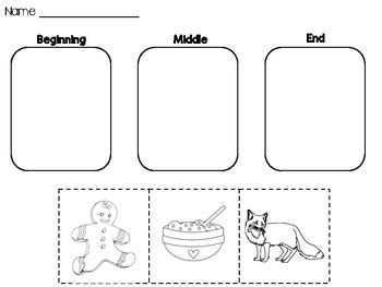 The Gingerbread Man Sequencing by Ms A's Special Thinkers | TpT