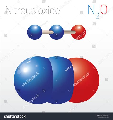 Nitrous Oxide N2o Structural Chemical Formula Stock Vector (Royalty ...