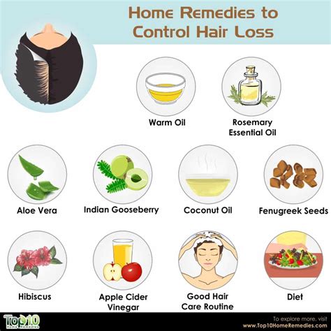 How to Control Hair Fall | Top 10 Home Remedies