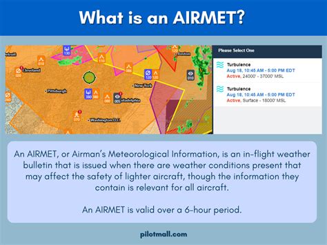 AIRMET vs SIGMET: Everything You Need to Know (Guide)