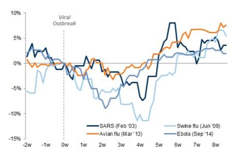 JENSX | Jensen Quality Growth Fund;J Overview | MarketWatch