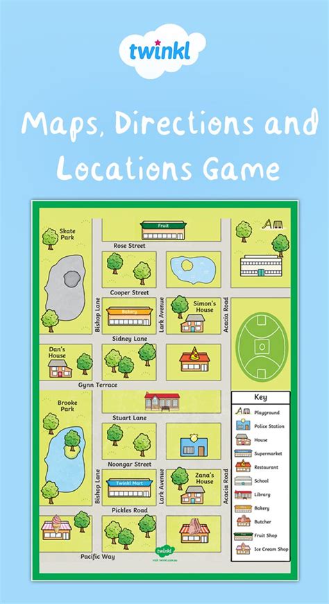 Maps, Directions and Locations Game! | Englisch nachhilfe, Englisch grundschule, Englisch lernen