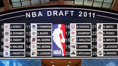 Redrafting the 2011 NBA Draft | Yardbarker