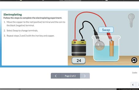 1. Create a diagram of your electroplating apparatus (an electrolytic ...