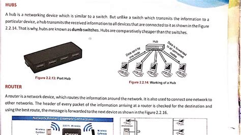 KIPS IT (402) Network Component Unit-II (WEB Application) Session-2 Std.-X - YouTube