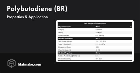 Polybutadiene (BR) - Properties