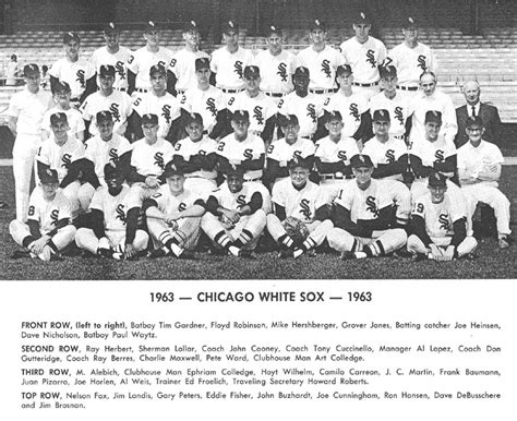 TheDeadballEra.com :: 1963 CHICAGO WHITE SOX TEAM PHOTO