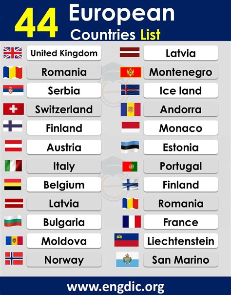 List Of Eu Countries 2024 - Tandy Florence