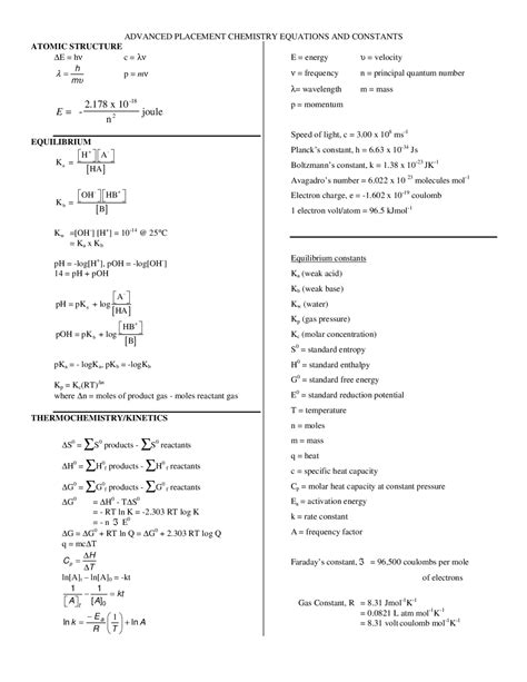 AP Chemistry Equations Sheet.pdf - Docsity