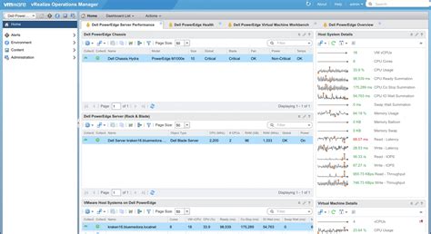 Optimize Dell EMC PowerEdge Performance with 5 Key Metrics - VMware ...