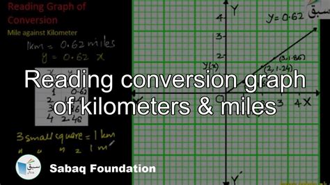 Reading conversion graph of kilometers & miles, Math Lecture | Sabaq.pk - YouTube