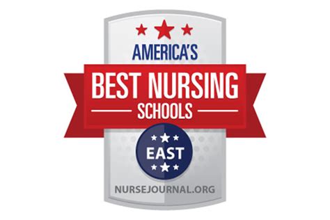 Nursing Program Named To Top 10 America‚Äôs Best List