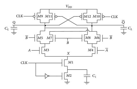 Block diagram of a 4-bit RCA. | Download Scientific Diagram