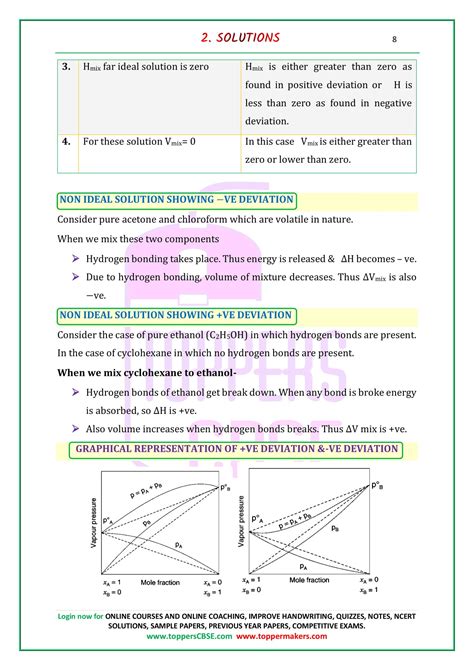 Class 12 Chemistry Notes Download in PDF | Toppers CBSE