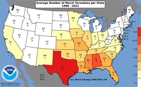 What States Are Tornado Alley - Tornado Chaser