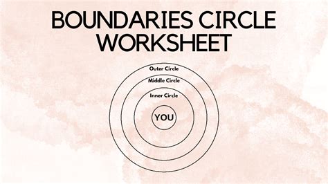 Boundaries Circle Worksheet (PDF Download)