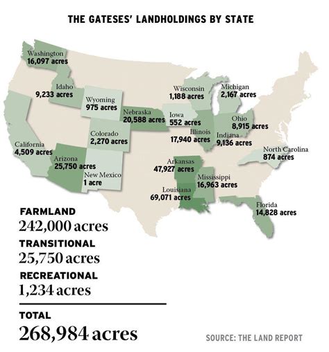 Bill Gates owning more land then the size of... - Maps on the Web