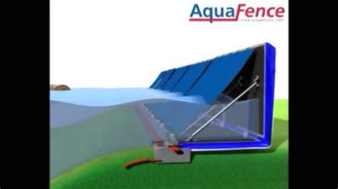 AquaFence installation Animation Overview - YouTube