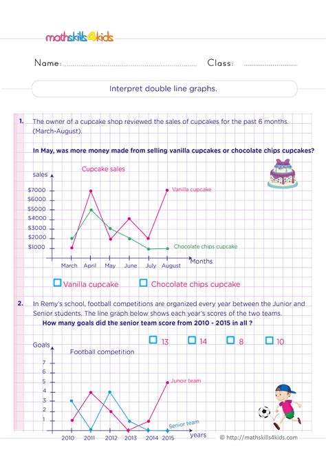 Drawing Line Graph Worksheets