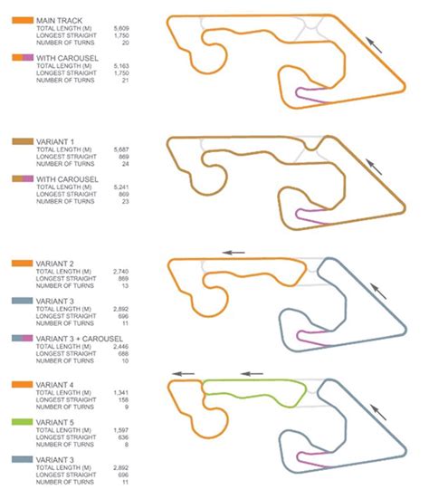 Kuwait Motor Town Track Map – 2:48AM – Entertaining Kuwait since 2003