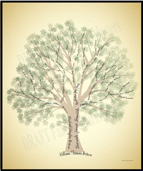 The Chart Chick: Genealogy Charts: Family Trees with Family Branches