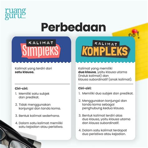 Contoh Kalimat Simpleks & Kompleks beserta Pengertian, Ciri-Ciri, Jenisnya