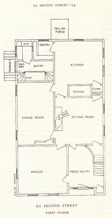 Lizzie Borden House Floor Plan