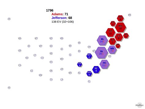 U.S. Electoral Map 1796 – HexMapz