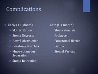 Stoma complications & its management