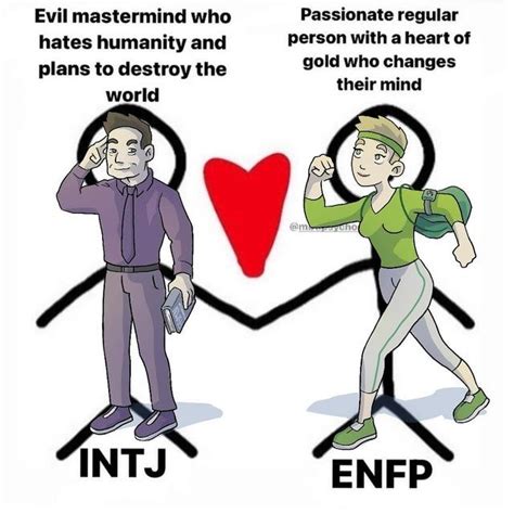 Weirdly working matches | Mbti personality, Intj personality, Enfp ...