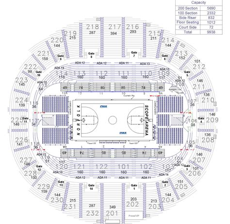 Norfolk Scope Seating Chart Basketball | Brokeasshome.com