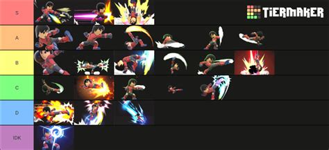 Mii Brawler Full Moveset Tier List (Community Rankings) - TierMaker