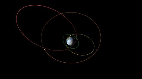 Kepler’s Laws of Planetary Motion Described Using Earth Satellites ...