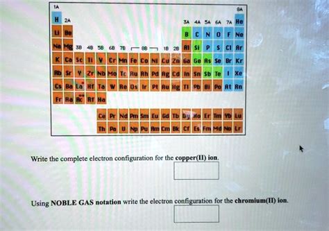 SOLVED: Write the complete electron configuration for the copper(I) ion: Using NOBLE GAS ...