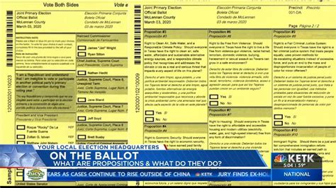 Voting in Texas: Why your primary ballot includes propositions, and what they are used for - YouTube