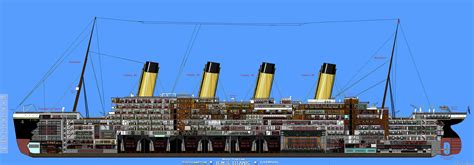 Minecraft Titanic Blueprints