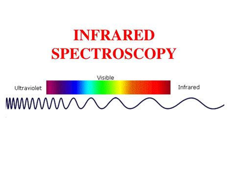 PPT - INFRARED SPECTROSCOPY PowerPoint Presentation, free download - ID:6057966